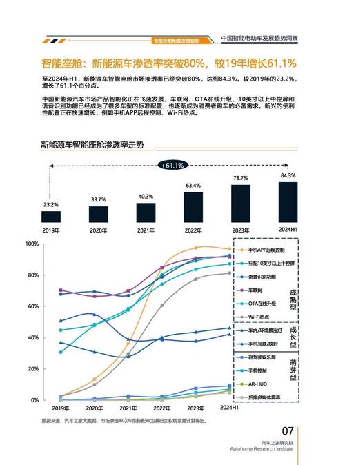 东莞桥头镇纳亿联企业管理咨询起亚对未来市场的预测，名爵汽车品牌文化的传播